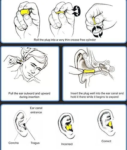 3M 1110 Corded Ear Plugs