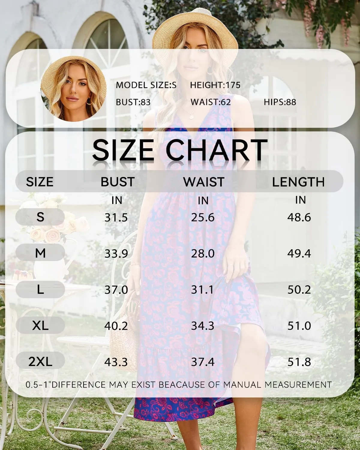 Summer Dresses for Women 2025 V Neck Sleeveless Empire Waist Maxi Dress Ruffle Hem A-Line Flowy Long Casual Dresses